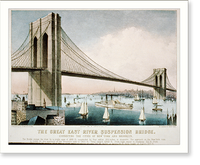 Historic Framed Print, The great East River suspension bridge: connecting the cities of New York and Brooklyn,  17-7/8" x 21-7/8"