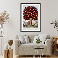 Historic Framed Print, The tree of temperance - 2,  17-7/8" x 21-7/8"