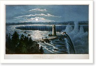 Historic Framed Print, Niagara Falls: from Goat Island - 2,  17-7/8" x 21-7/8"