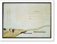 Armaments of the American rebels.Charls Blaskowitz del. - 2, Antique Wall Art