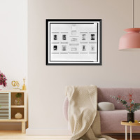 Historic Framed Print, [Ten prints by James McNeill Whistler on display at Boston Memorial exhibition, Copley Hall].T.E. Marr.,  17-7/8" x 21-7/8"