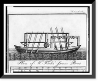 Plan of Mr. Fitch's steam boat, Antique Poster