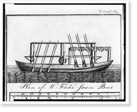 Plan of Mr. Fitch's steam boat, Antique Poster