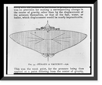 Alphonse Penaud design for twin-propeller monoplane with large wing, Vintage Wall Art