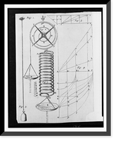 Springs and devices for measuring their tension and strength Classic, Vintage Poster