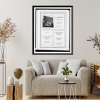 Advertisements for R. I. Kennedy, concrete construction, Capital Electric Company, and Allen, Mitchell & Co., machinists and engineers, Vintage Wall Art