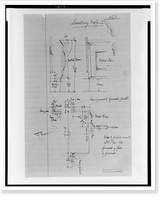 Historic Framed Print, [Showroom (International Showroom") for Standard Sanitary Manufacturing Company,  at the Willard Hotel,  1401 Pennsylvania Avenue,  N.W.,  Washington,  D.C. Plan and detail sketch]",  17-7/8" x 21-7/8"