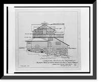 Ray Classic, Antique Print