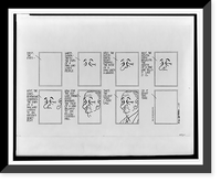 Historic Framed Print, Feiffer. First, the eyes.Jules Feiffer.,  17-7/8" x 21-7/8"