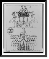 Two illustrations: fig. 1 showing two people in chariot drawn by six horses; fig. 2 showing man in chariot drawn by ten horses.Ginzrot, J.C., del. ; Lips fec, Historic Print