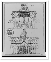 Two illustrations: fig. 1 showing two people in chariot drawn by six horses; fig. 2 showing man in chariot drawn by ten horses.Ginzrot, J.C., del. ; Lips fec, Historic Print