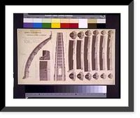Historic Framed Print, [United States Capitol (Washington, D.C.). Domes. Cupola roof. Plan, elevations, sections, and details].W.B. Franklin, capt. top engs. ; Tho. U. Walter, architect.,  17-7/8" x 21-7/8"