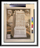 Historic Framed Print, Garfield's prayer.the Gugler Lith. Co., Milwaukee.,  17-7/8" x 21-7/8"