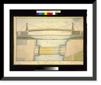 Plan et profil du pont en chaines. Profil du Pont de Panteleimon.par G. Traitteur ; grav&eacute; dans la lith. des voies de communication par Ivanoff, Antique Poster