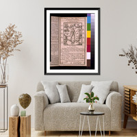 The anatomy of man's body, as governed by the twelve constellations - 2, Vintage Wall Art