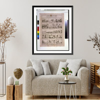 Emigration. Detailing the progress and vicissitudes of an emigrant.C.J. Grant, invent. & lith, Vintage Poster