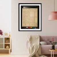 Library of Congress, Washington, D.C. Plan showing roadway and sidewalk widths, Vintage Wall Art