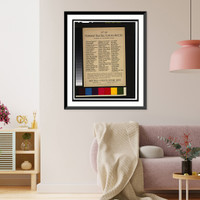 Turkey Red Cabinets (T3) - 13, Historic Print