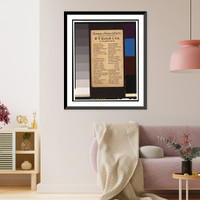W.S. Kimball Champions (N184) - 3, Vintage Wall Art