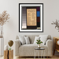 W.S. Kimball Champions (N184) - 3, Vintage Wall Art