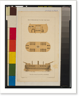 The Demologos or Fulton the first The first steam vessel of war in the World.designed by Fulton; L.N. Rosenthal's lith., Phila.. - 2, Antique Wall Art