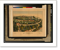 Historic Framed Print, Birds eye view of Mt. Vernon, the home of Washington,  17-7/8" x 21-7/8"