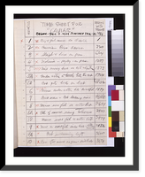 Time sheet for Caviar"", Antique Wall Art