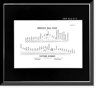 Historic Framed Print, San Francisco Cable Railway, Washington & Mason Streets, San Francisco, San Francisco County, CA - 2,  17-7/8" x 21-7/8" Historic Framed Print, San Francisco Cable Railway, Washington & Mason Streets, San Francisco, San Francisco County, CA - 2,  17-7/8" x 21-7/8"