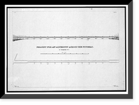 Potomac Aqueduct, Georgetown abutment at Georgetown waterfront, Washington, District of Columbia, DC - 9, Historic Print