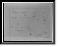 Historic Framed Print, Santa Ana River Hydroelectric System, Redlands vicinity, San Bernardino County, CA - 9,  17-7/8" x 21-7/8"