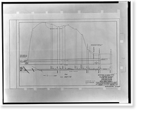 Historic Framed Print, Mile Rock Tunnel, Under Forty-eighth Avenue from Cabrillo Street to, San Francisco, San Francisco County, CA,  17-7/8" x 21-7/8"