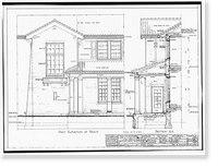 Whittier State School, Hospital & Receiving Building, 11850 East Whittier Boulevard, Whittier, Los Angeles County, CA - 29, Antique Poster