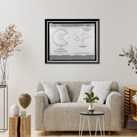 Fort Funston, Panama Mounts for 155mm Guns, Skyline Boulevard & Great Highway, San Francisco, San Francisco County, CA, Vintage Poster
