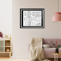 Historic Framed Print, U.S. Naval Air Station, Cadet Administration Building, 140 Fred Bauer Road, Pensacola, Escambia County, FL - 14,  17-7/8" x 21-7/8"