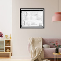 Historic Framed Print, Rich's Downtown Department Store, 45 Broad Street, Atlanta, Fulton County, GA - 95,  17-7/8" x 21-7/8"