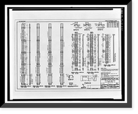 Historic Framed Print, St. Lucie Canal, St. Lucie Lock No. 1, St. Lucie, Cross State Canal, Okeechobee Intracoas, Stuart vicinity, Martin County, FL - 17,  17-7/8" x 21-7/8"