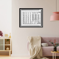 Historic Framed Print, St. Lucie Canal, St. Lucie Lock No. 1, St. Lucie, Cross State Canal, Okeechobee Intracoas, Stuart vicinity, Martin County, FL - 17,  17-7/8" x 21-7/8"