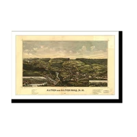Panoramic Map - Alton, New Hampshire, 1888 - Bird's Eye View Print