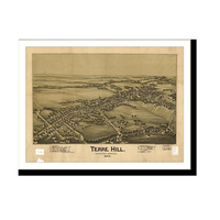 Panoramic Map - Terre Hill, Pennsylvania, 1894 - Bird's Eye View Print