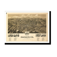 Panoramic Map - Bedford City, Virginia, 1891 - Bird's Eye View Print