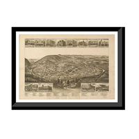 Panoramic Map - Harriman, Tennessee, 1892 - Bird's Eye View Print