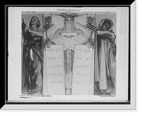 Historic Framed Print, The Prophets Elijah, Moses, Joshua,  17-7/8" x 21-7/8"