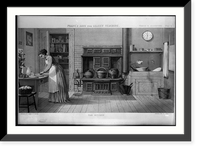 Historic Framed Print, Prang's aids for object teaching. The kitchen,  17-7/8" x 21-7/8" Historic Framed Print, Prang's aids for object teaching. The kitchen,  17-7/8" x 21-7/8"