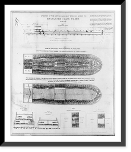 Stowage of the British slave ship Brookes under the regulated slave trade act of 1788, Antique Print