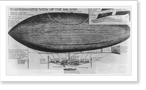 Antique Photo Print - Diagrammatic view of Wellman's airship