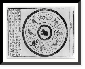 Ancient Chinese art of the Sung dynasty, used as illustrations for LCQJ July 1971: targets (animals) for a dart game, Vintage Wall Art