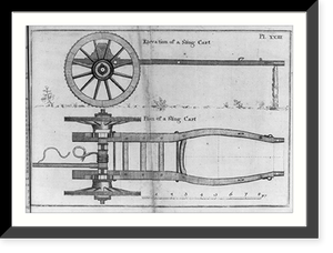 Elevation of a sling cart and plan of a sling cart, Vintage Poster