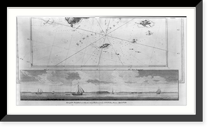 Egmont harbor - a distant view, Prince Edward Island, Antique Wall Art