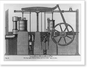 Vintage Americana Print - Blowing engine - Vintage Wall Art Gift
