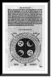 Historic Framed Print, Navigational charts & designs: Phases of the moon,  17-7/8" x 21-7/8"